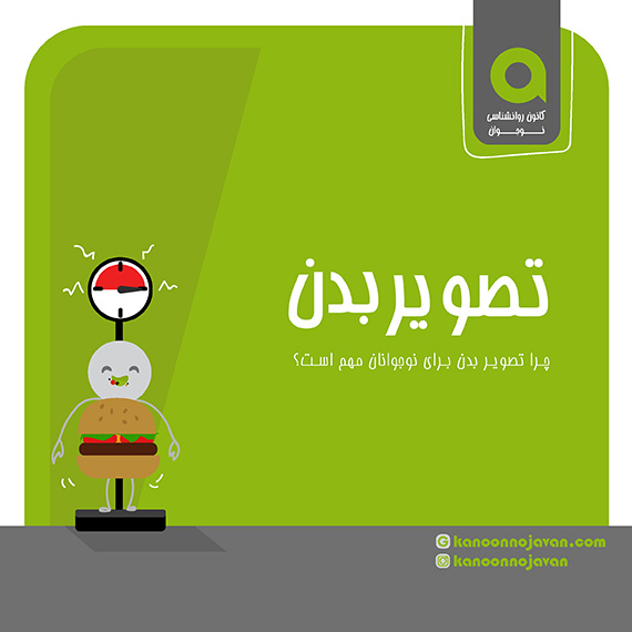 تصویر بدن